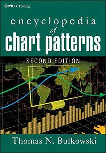 Review Encyclopedia of Chart Patterns