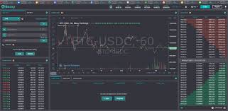 intraday trading