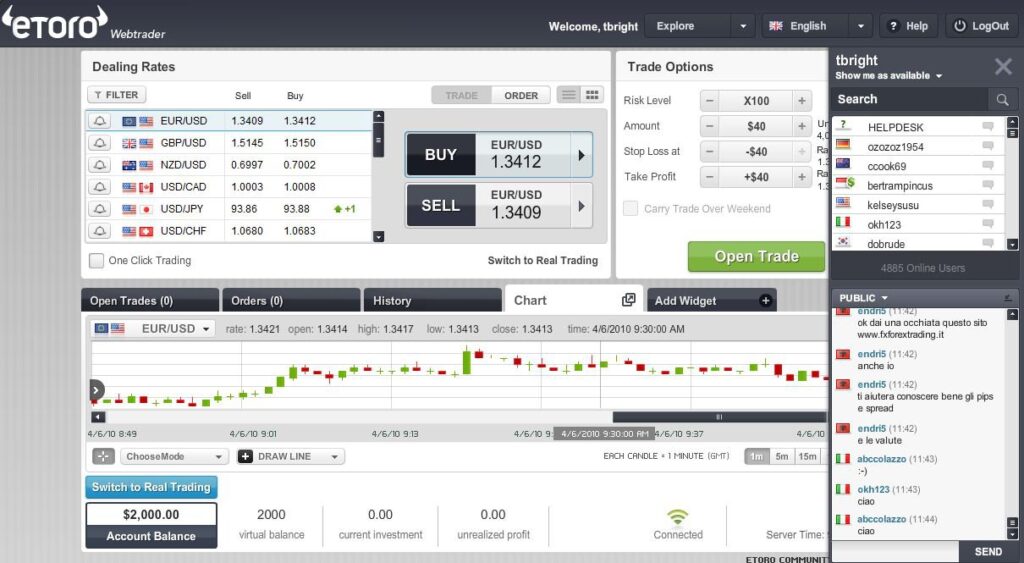 exponential moving average