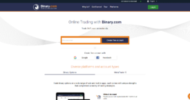 Binary.com: A Complete Binary Options Brokerage Firm Review