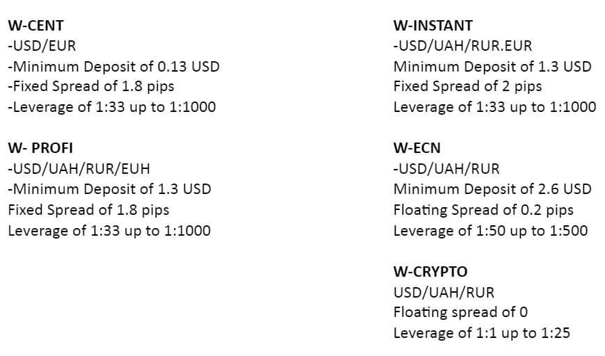 volatility indicator