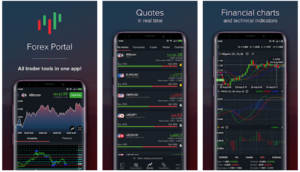 leading indicators